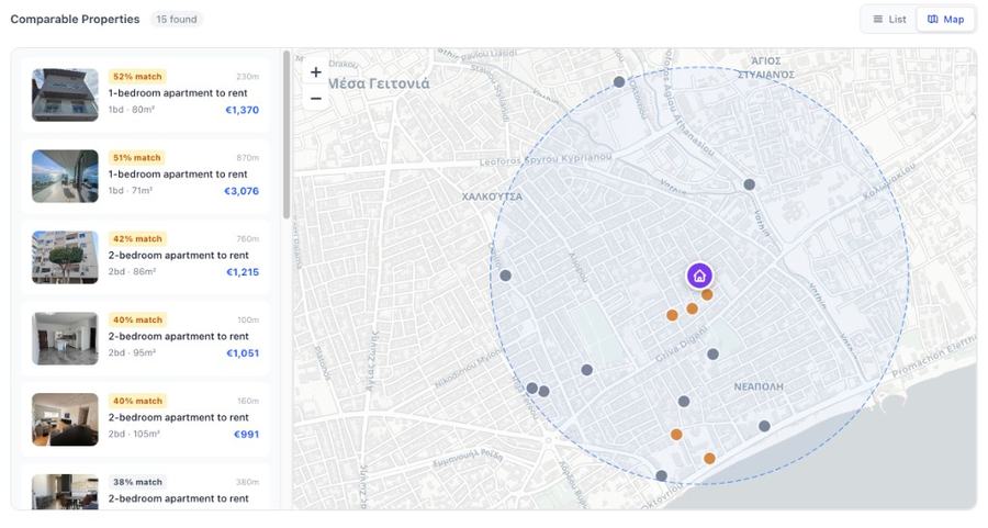 Comparable analysis dashboard